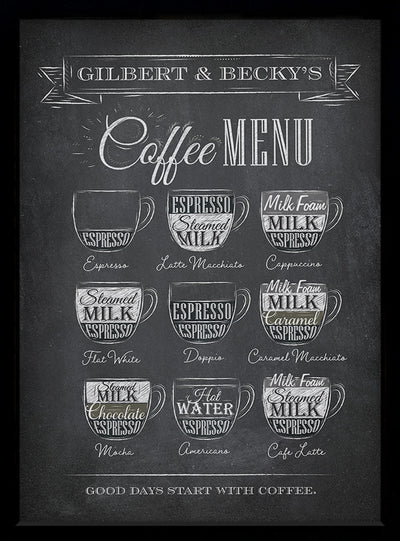 Coffee Personalized Framed Print
