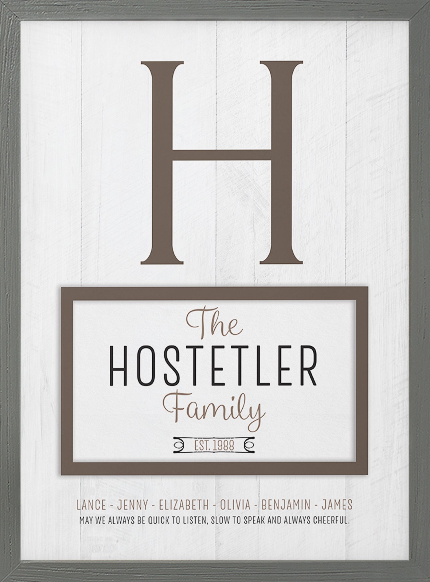 Family Name | Personalized Print, Wall Decor - Monogram D