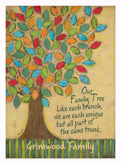 Family Tree | Personalized Print, Wall Decor