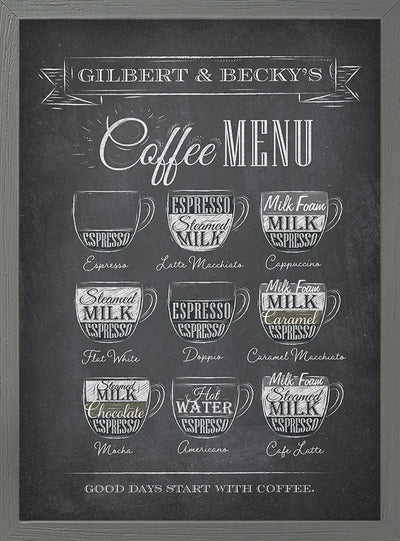 Coffee Personalized Framed Print