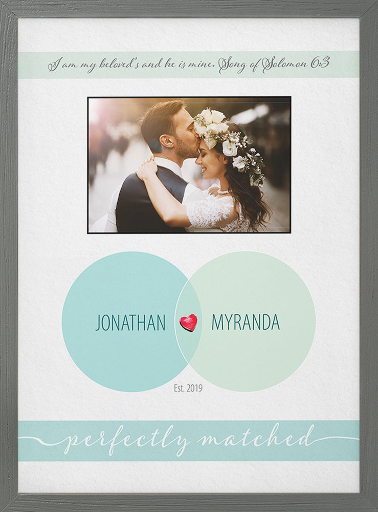 Perfectly Matched Circles | Personalized Marriage, Anniversary Gift, Print, Wall Decor - Photo