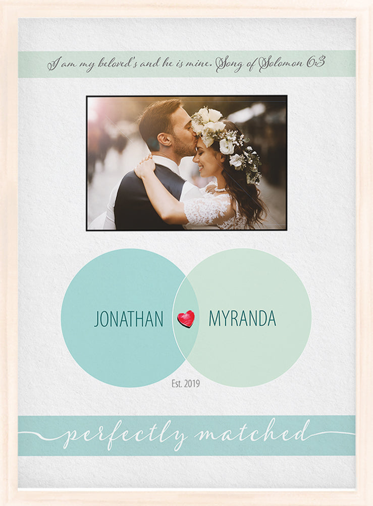 Perfectly Matched Circles | Personalized Marriage, Anniversary Gift, Print, Wall Decor - Photo